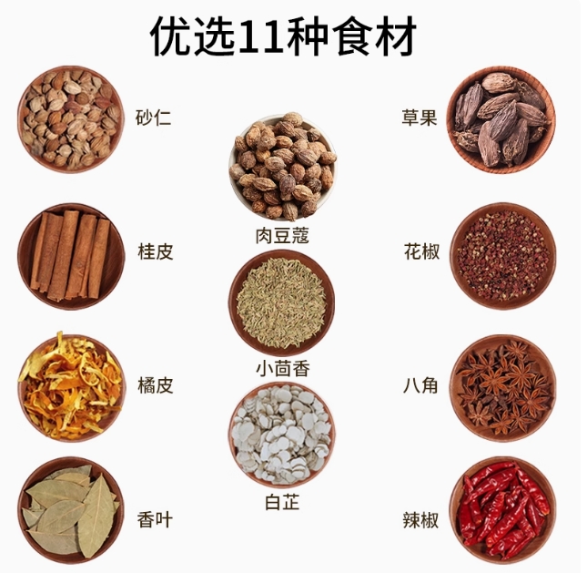 顿优食品专营店:9.8元! 五香卤料包香浓卤肉料包卤猪蹄猪头肉牛肉鸭脖卤水调味料香料30包-4