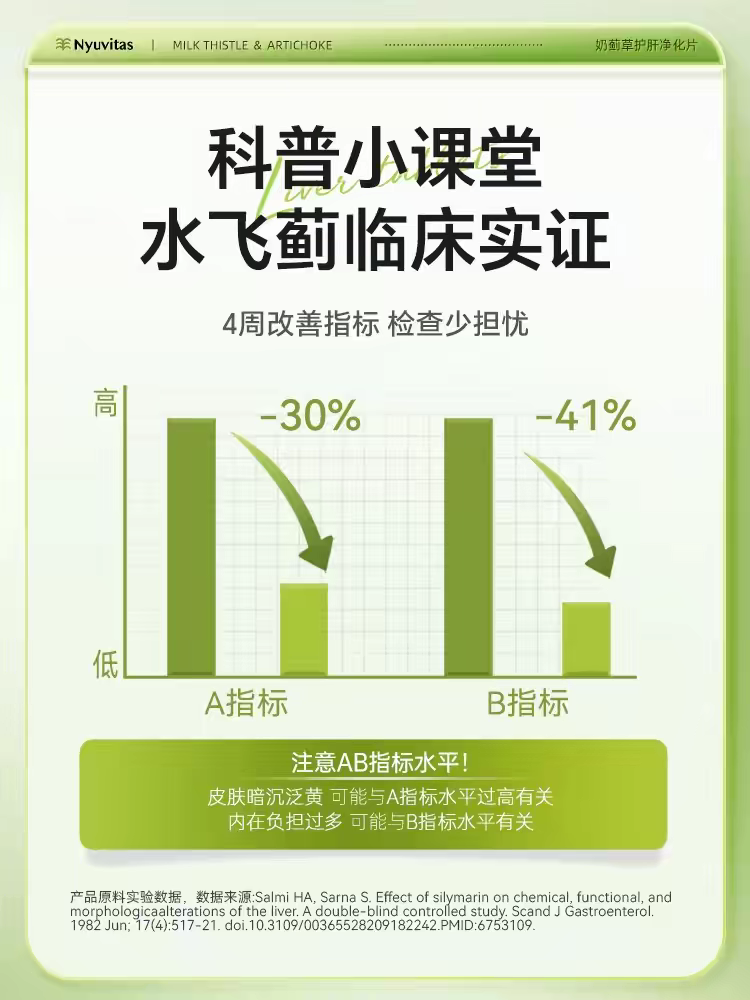 Nyuvitas海外旗舰店:142元! 新西兰Nyuvitas护肝片水飞蓟素奶蓟草男士养肝解酒熬夜净肝高浓女-2